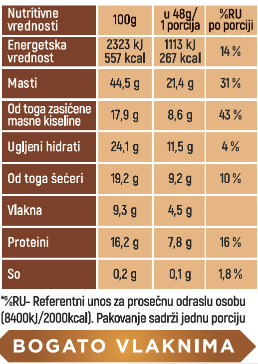 Organski Veganski Keks Crazy Coco Choco – 48g