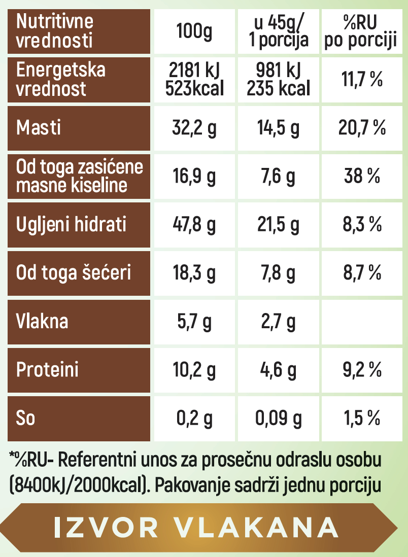 Organski Veganski Keks Macan – 45g