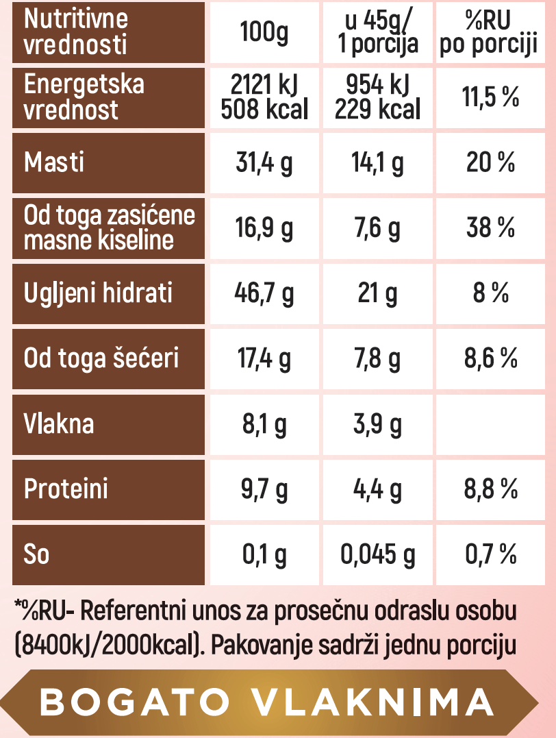Organski Veganski Keks Mačkica – 45g