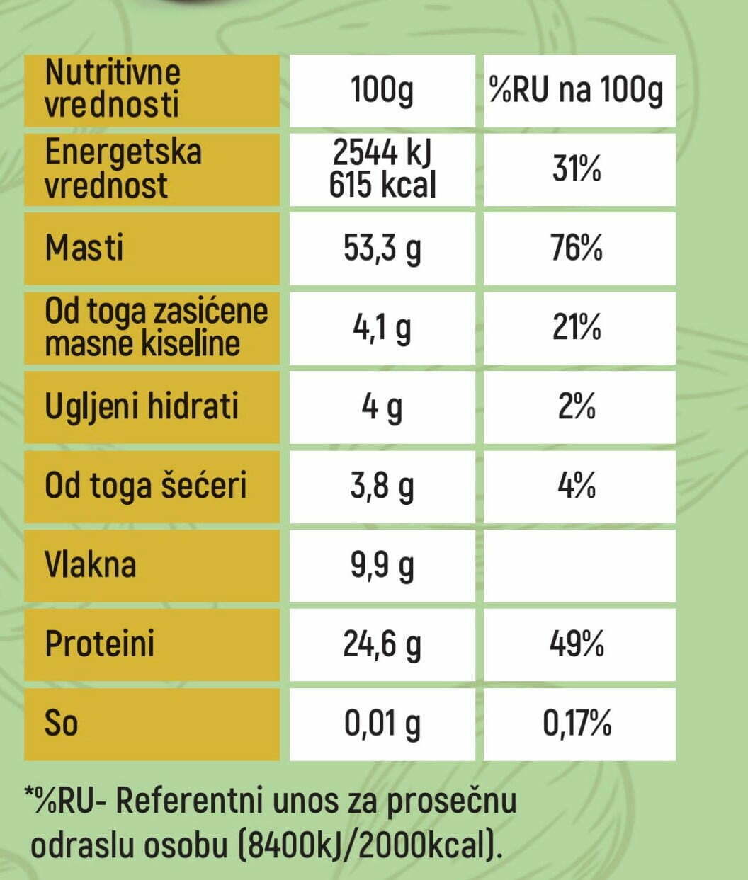 Organsko Bademovo Brašno – 200g