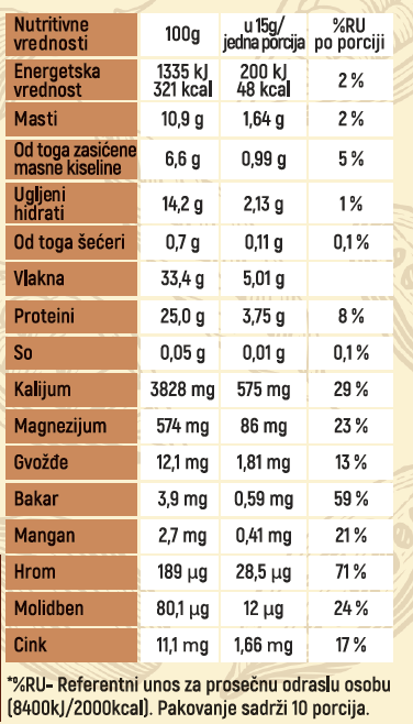Organski Kakao Prah Criollo