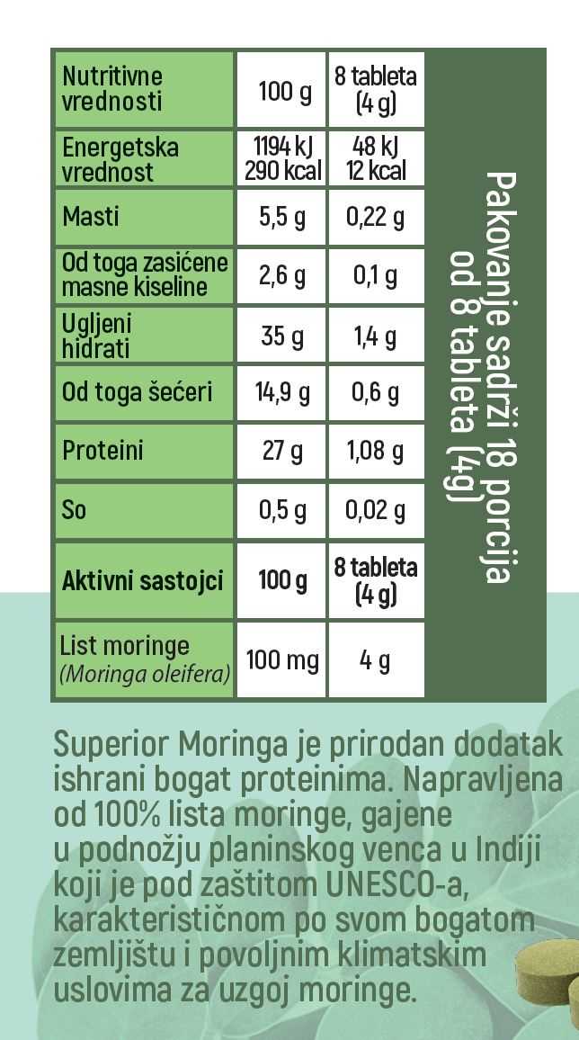 Moringa kapsule – Organske moringa tablete