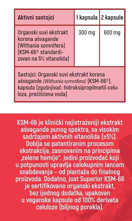 Pakovanje KSM66 ašvaganda kapsule, 60 veganskih kapsula